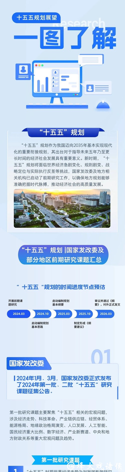 “十五五”规划开局之年,上海体育重点聚焦六方面工作 “十五五”规划开局之年,上海体育重点聚焦六方面工作
